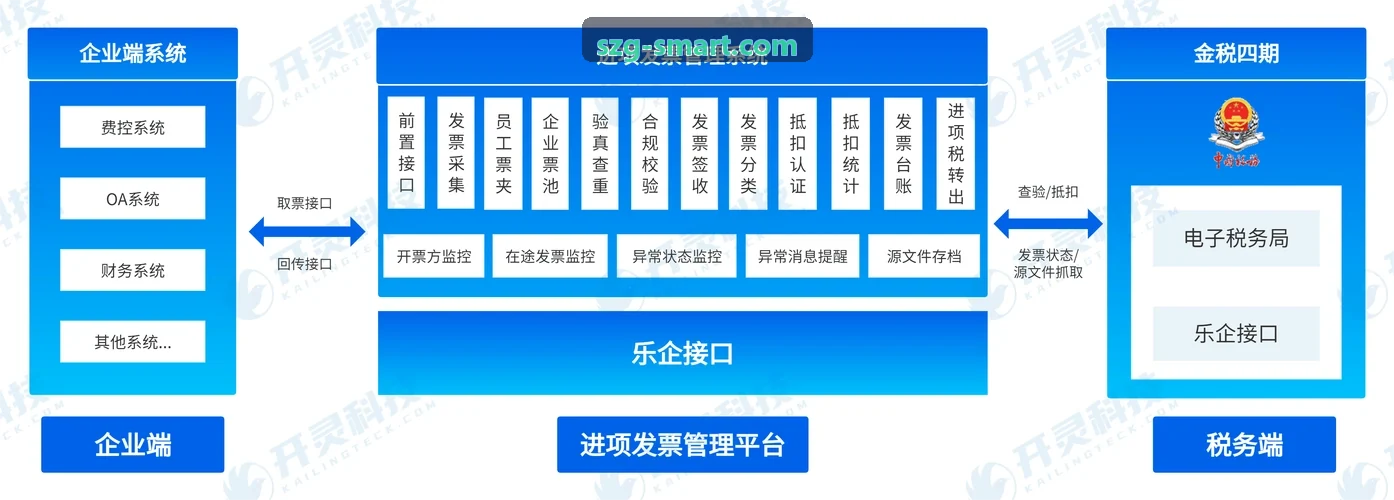 商标恶意注册惩戒与不以使用为目的审查实务