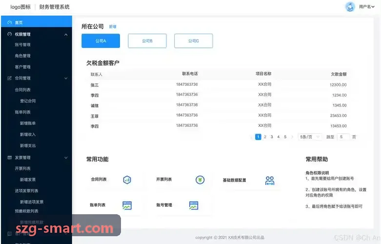 资深执业专利代理师合规审核与数据检索